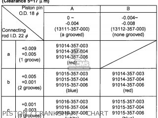 (91011VM0008) NEEDLE BRG