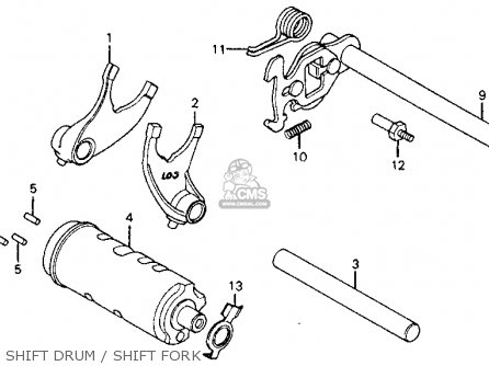 DRAM,GEAR SHIFT