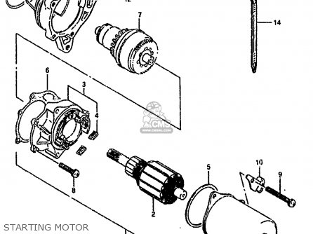 Armature photo