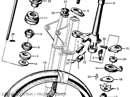 STEM STEERING