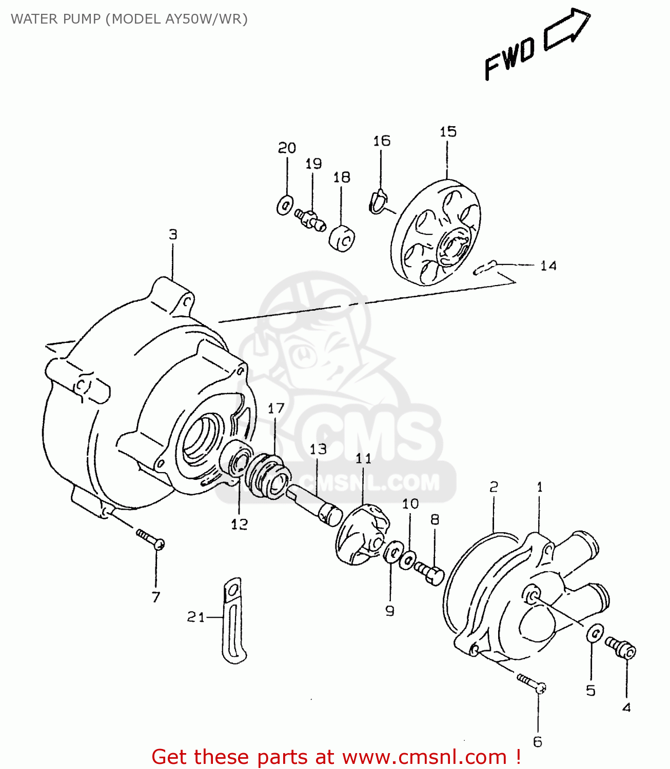 Water Pump Model