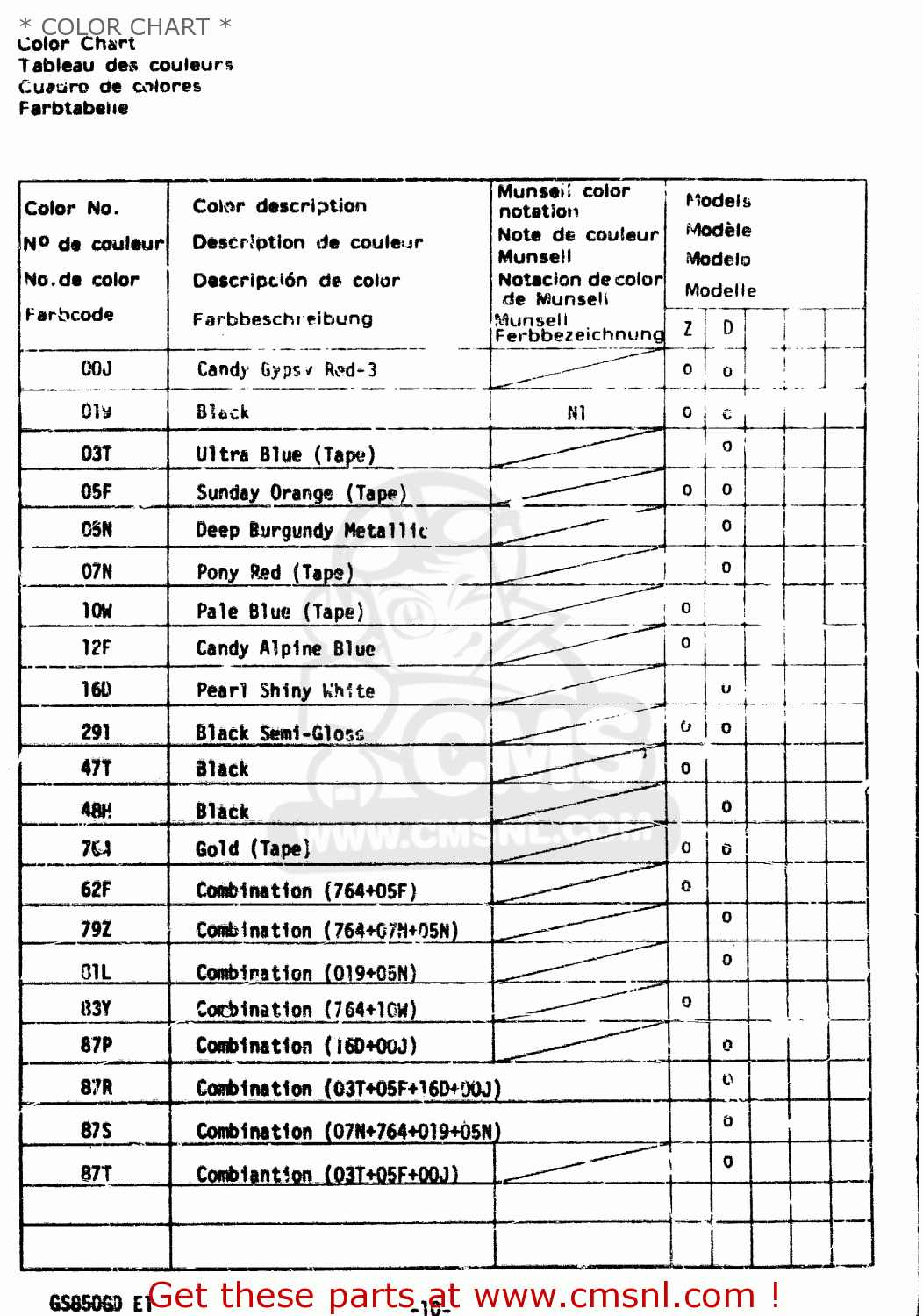 Suzuki Gs850g 1982 (z) * Color Chart * schematic partsfiche