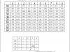 Suzuki LT-125 1986 G CONVERSION CHART