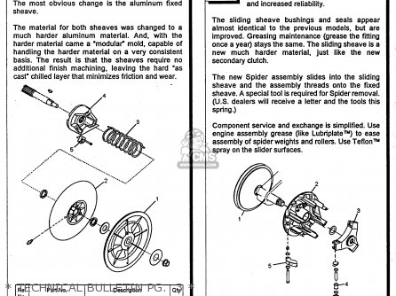 Yamaha G14-ap 1996 parts list partsmanual partsfiche