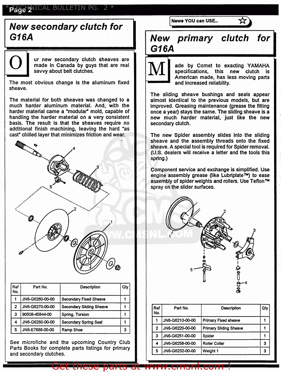 Yamaha G16ap/ar 1996/1997 * Technical Bulletin Pg. 2 * schematic