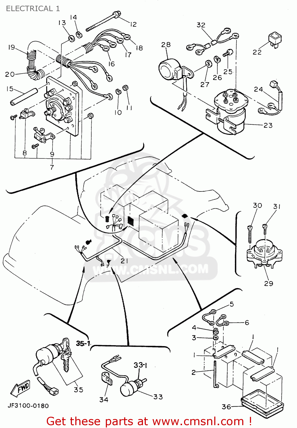 flirting moves that work golf cart parts free online