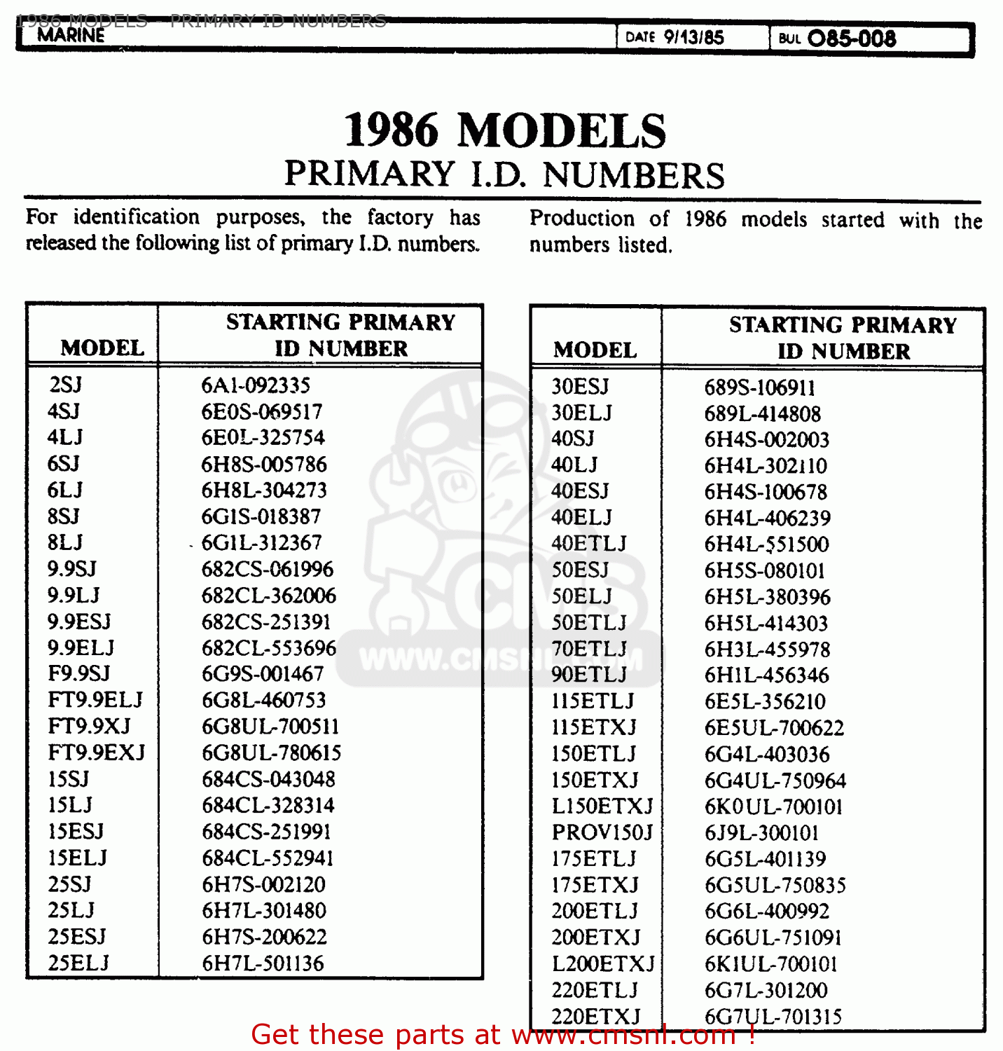 Yamaha Serial Number