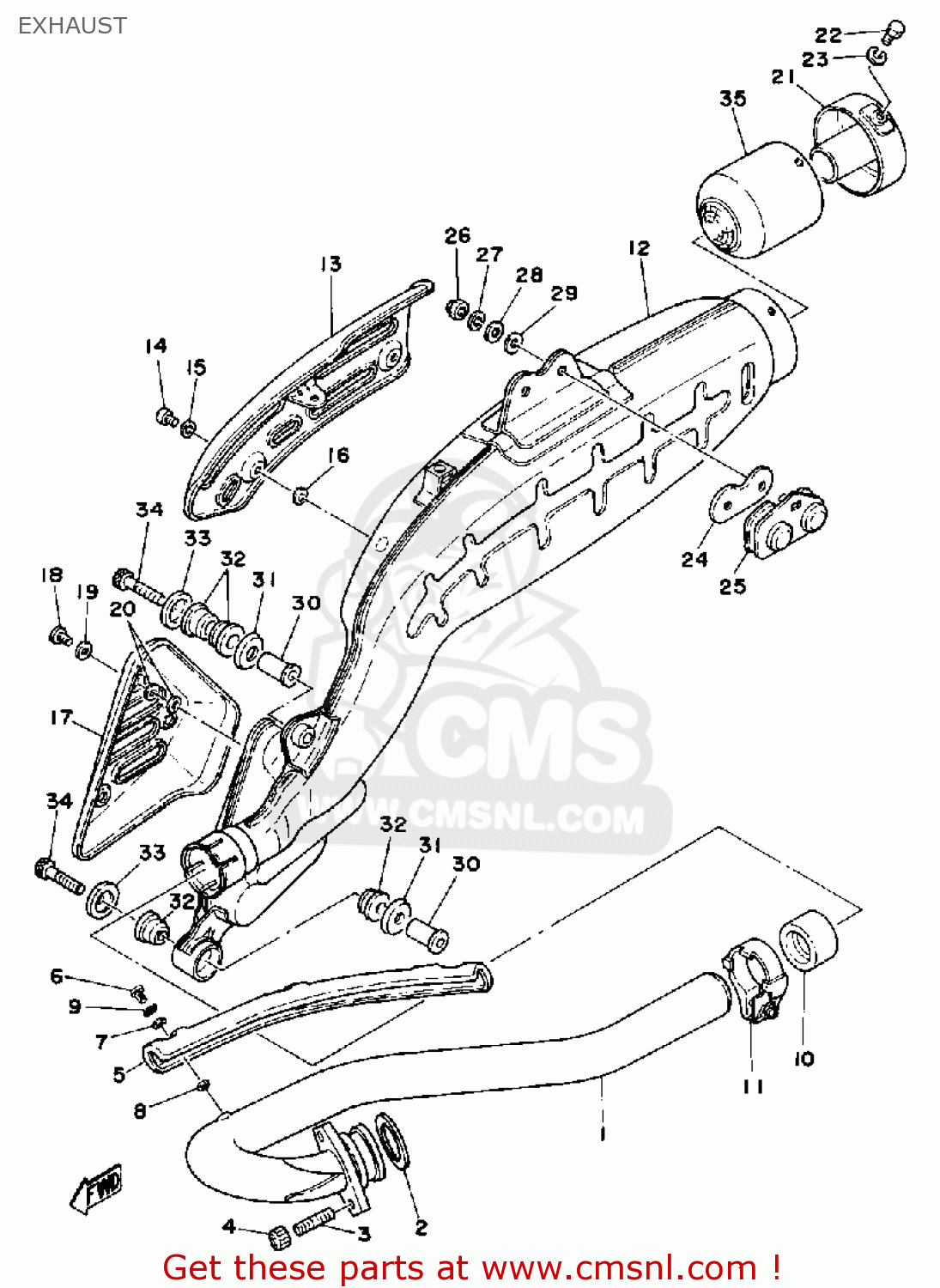 model motor harley