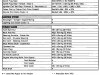 Yamaha YF60S MOTO-4 1986 SERVICE DATA PG 1