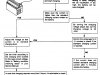 Yamaha YZ250K1 1998 TECHNICAL BULLETIN PG 13