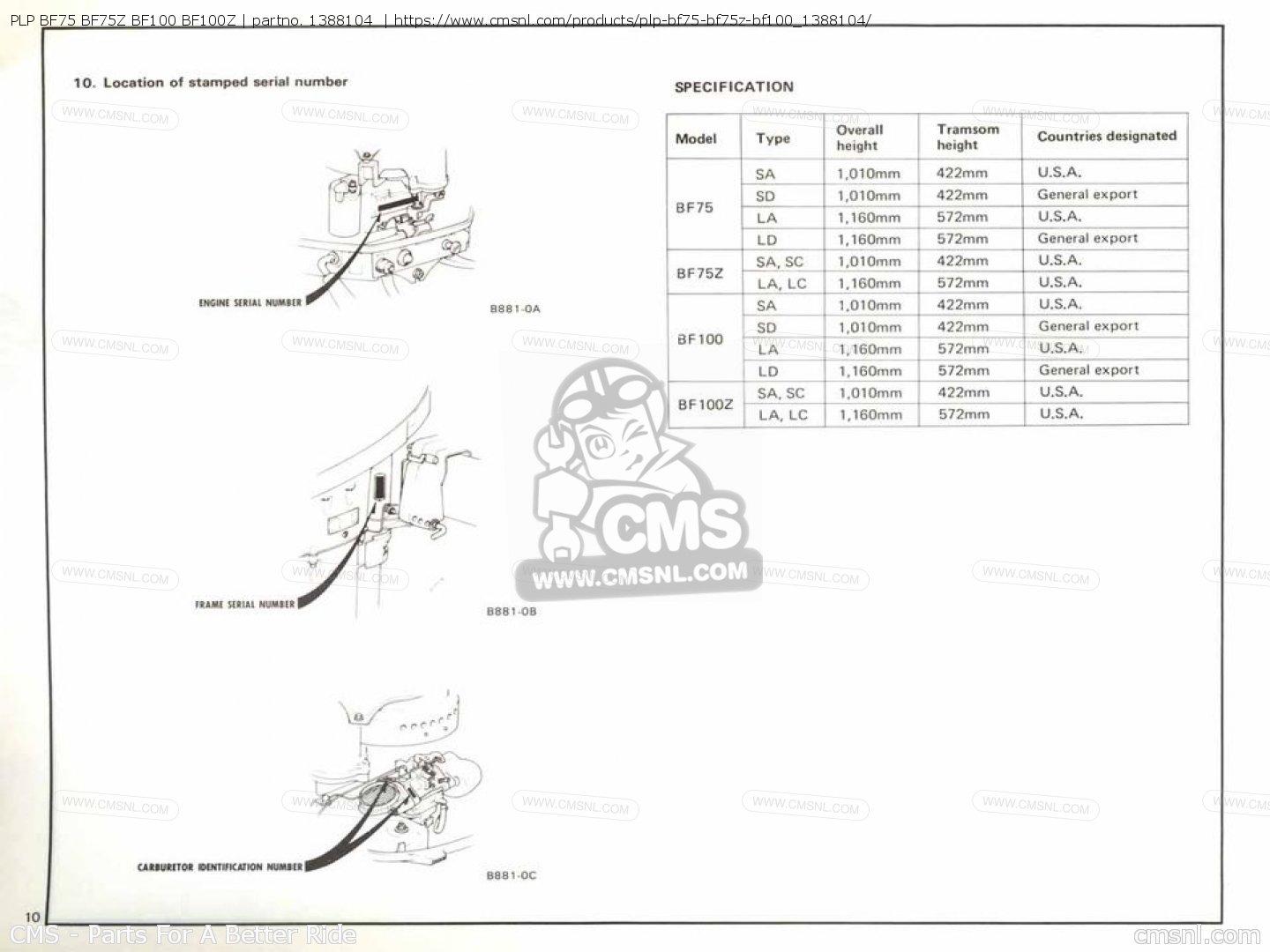 Honda bf90 manual free download #6