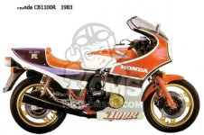 Honda CB1100RCII AUSTRALIA ENGLAND FRANCE GERMANY
