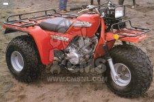 Honda ATC250 parts: order spare parts online at CMSNL