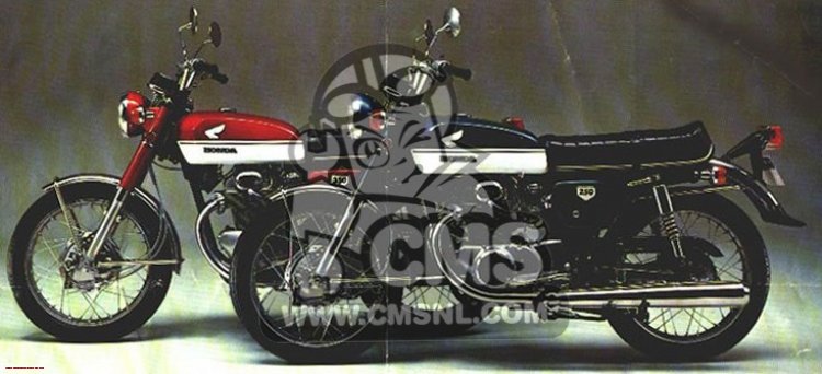 Honda CB350K2 SUPER SPORT GENERAL EXPORT information