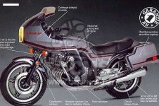 Honda CBX1000 SUPERSPORT 1981 (B) ENGLAND parts lists and schematics