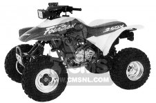 Honda TRX250X FOURTRAX 250X 1991 (M) USA parts lists and schematics