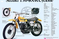 Suzuki TM400