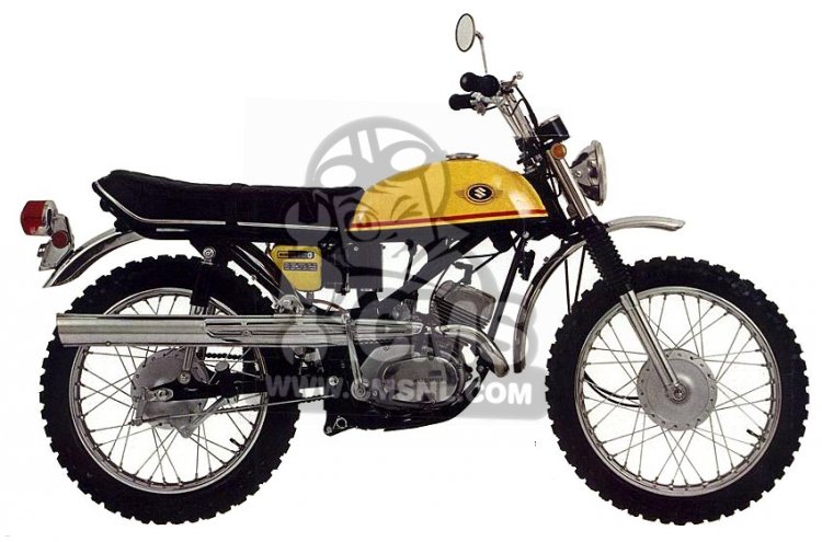 Suzuki TC120部品: CMSNLで純正スペアパーツをオンライン注文