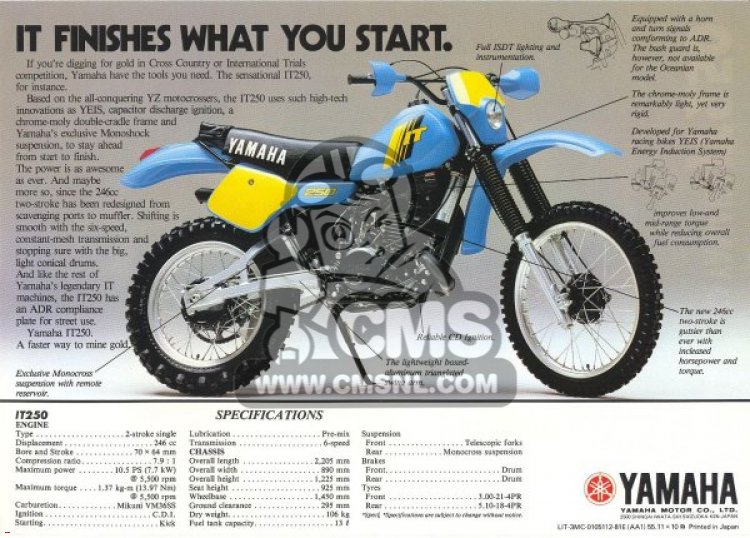 Yamaha IT250