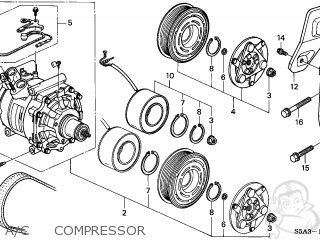 Belt, Compressor photo