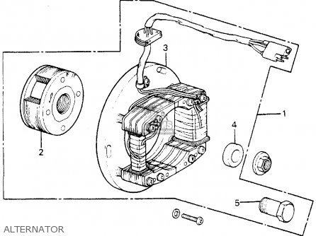 Rotor photo