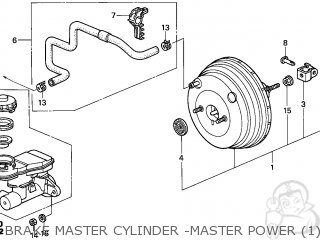 Master Cylinder A photo