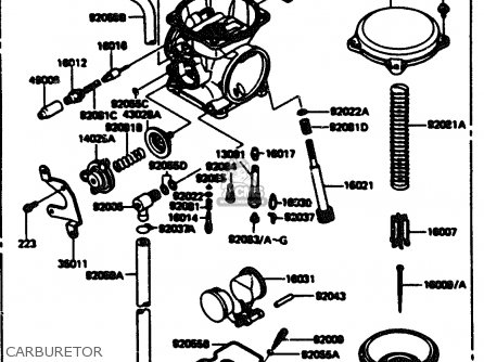 Carburetor photo