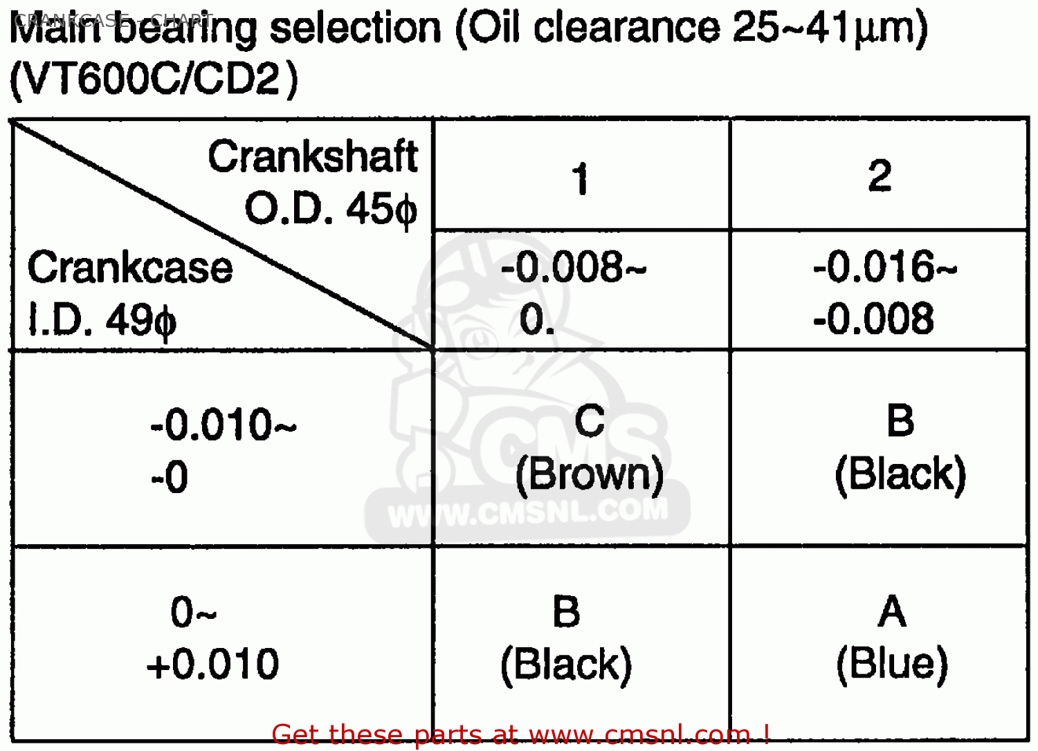 11100MZ8B40 Crankcase Comp,ri Honda buy the 11100MZ8B40 at CMSNL