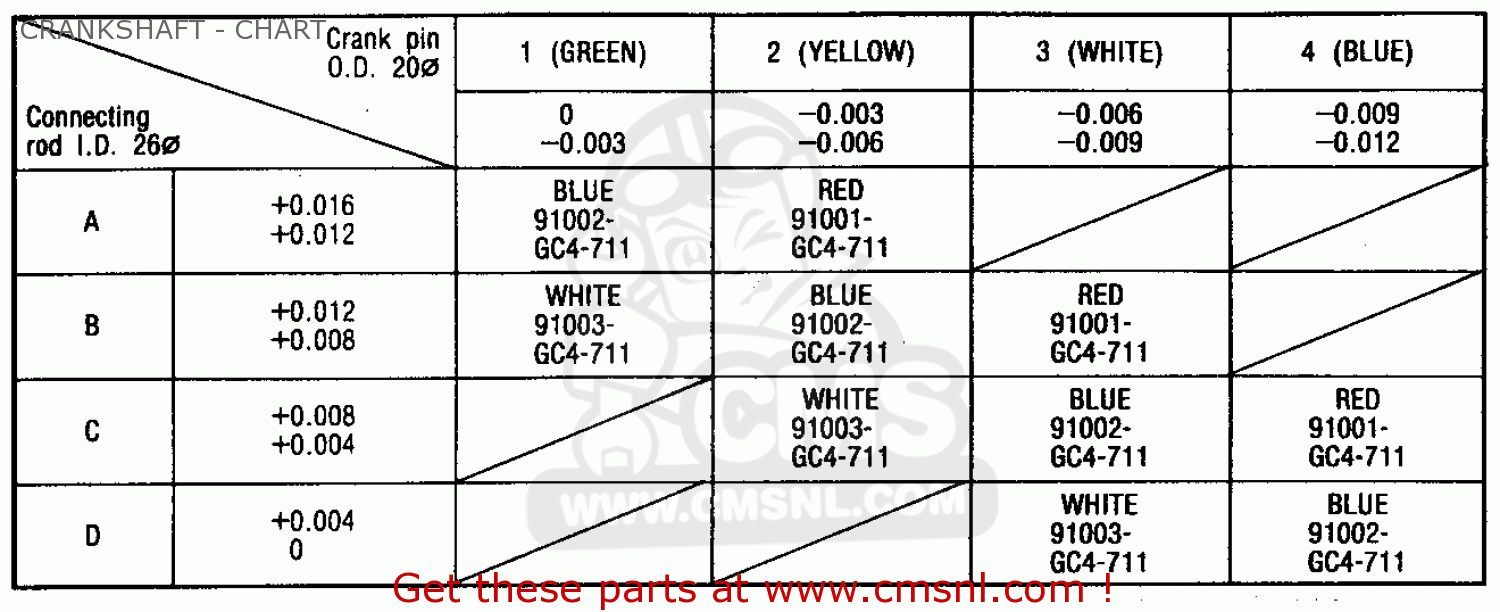 13000GC4710 Crank Shaft Comp. Honda buy the 13000GC4710 at CMSNL