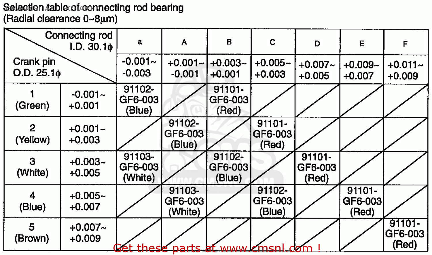 CRANKSHAFT,L. for C100CM 1988 (J) JAPAN HA05000 order at CMSNL