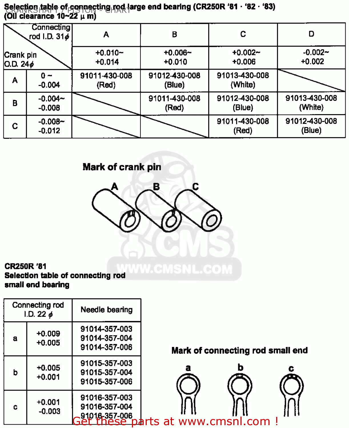 13103KA4710 Piston(0.50) Honda buy the 13103KA4710 at CMSNL