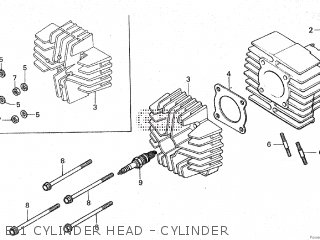 Head, Cylinder photo