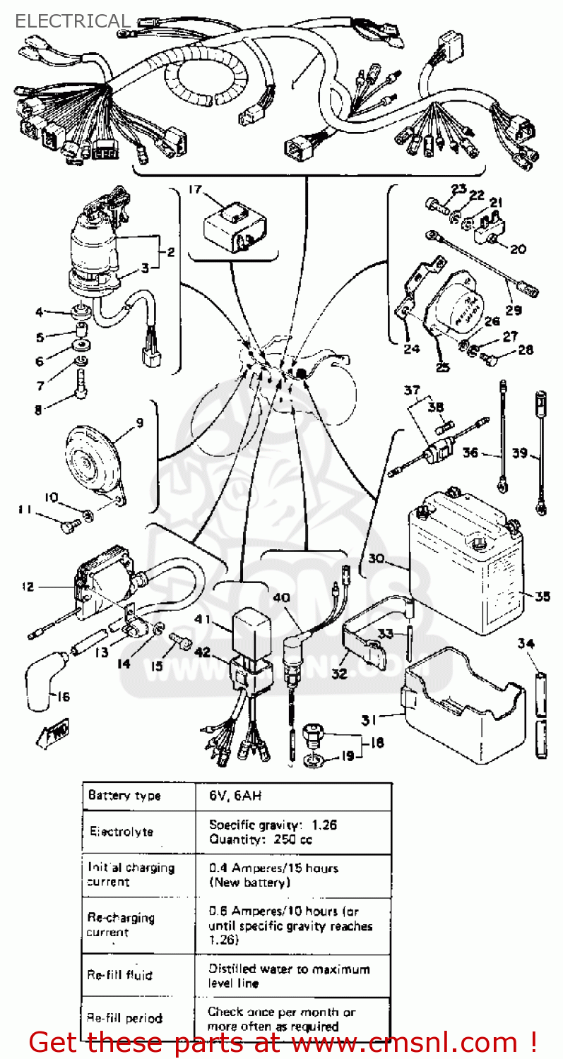 Yamaha Dt 175 Wiring Harnes - Wiring Diagram Library