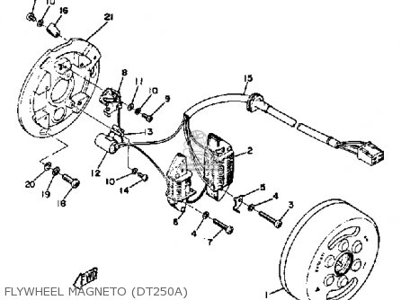 FLYWHEEL MAGNETO ASSEMBLY for DT250 1974 USA - order at CMSNL wiring diagram yamaha dt125 