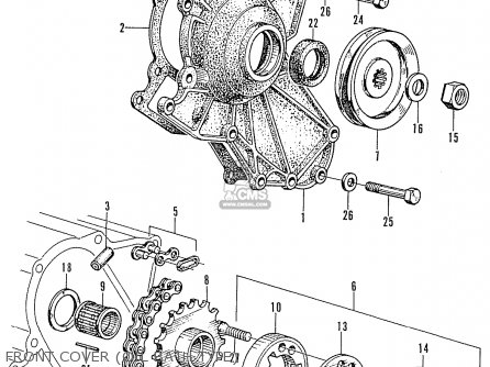 1996 Kawasaki Vulcan 1500 Wiring Diagram - Wiring Diagram Schema