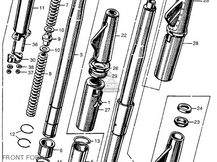 Bomber discount front forks