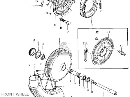 Axle, Wheel photo