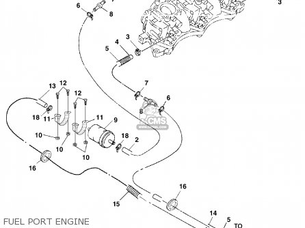 Grommet photo