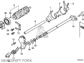 Fork F, Gear Shift photo
