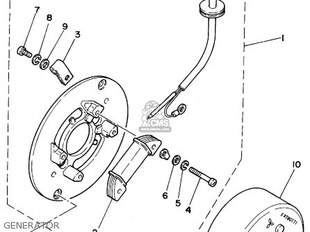 COIL, SOURCE COIL, SOURCE