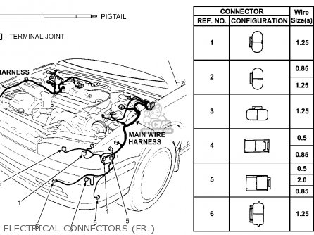 Honda ACCORD 1992 (N) 2DR EX (KA,KL) parts lists and schematics