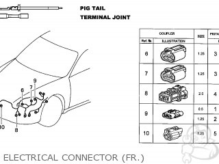 Honda accord clearance parts