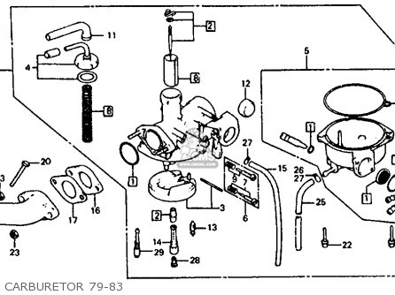 Honda ATC110 1983 (D) USA parts lists and schematics