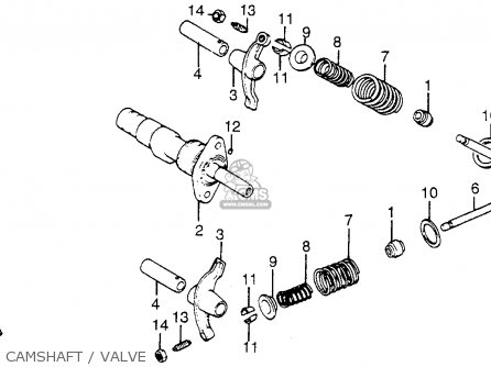 Honda ATC125M 1984 (E) USA parts lists and schematics