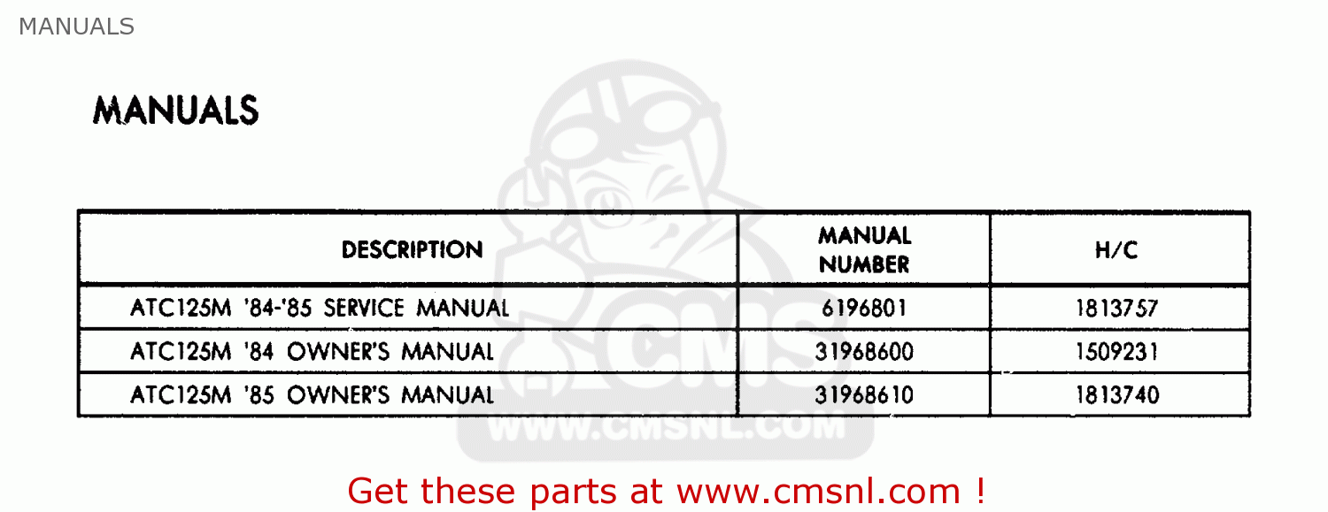 Choke Cable Carb Cold Start Lever Knob Wre 82 83 Honda Bg Red ATC200 ATC 200 E | EBay