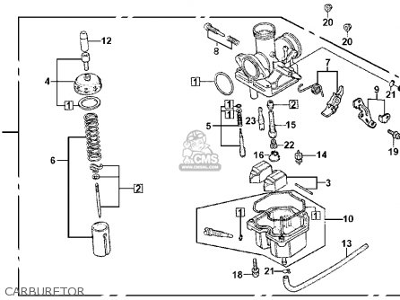 1982 Honda Big Red ATC 200 E Atc200e Choke Cable For Sale Online - Foto 2