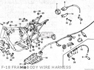 Honda ATC200S 1986 (G) parts lists and schematics