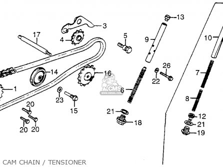 Honda ATC70 1984 (E) USA parts lists and schematics