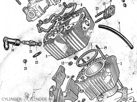 CYLINDER - CYLINDER HEAD - C105 WORLDWIDE EXCEPT USA