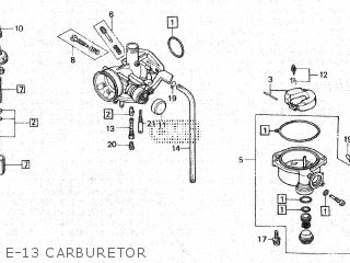 Honda C70 1981 (B) parts lists and schematics